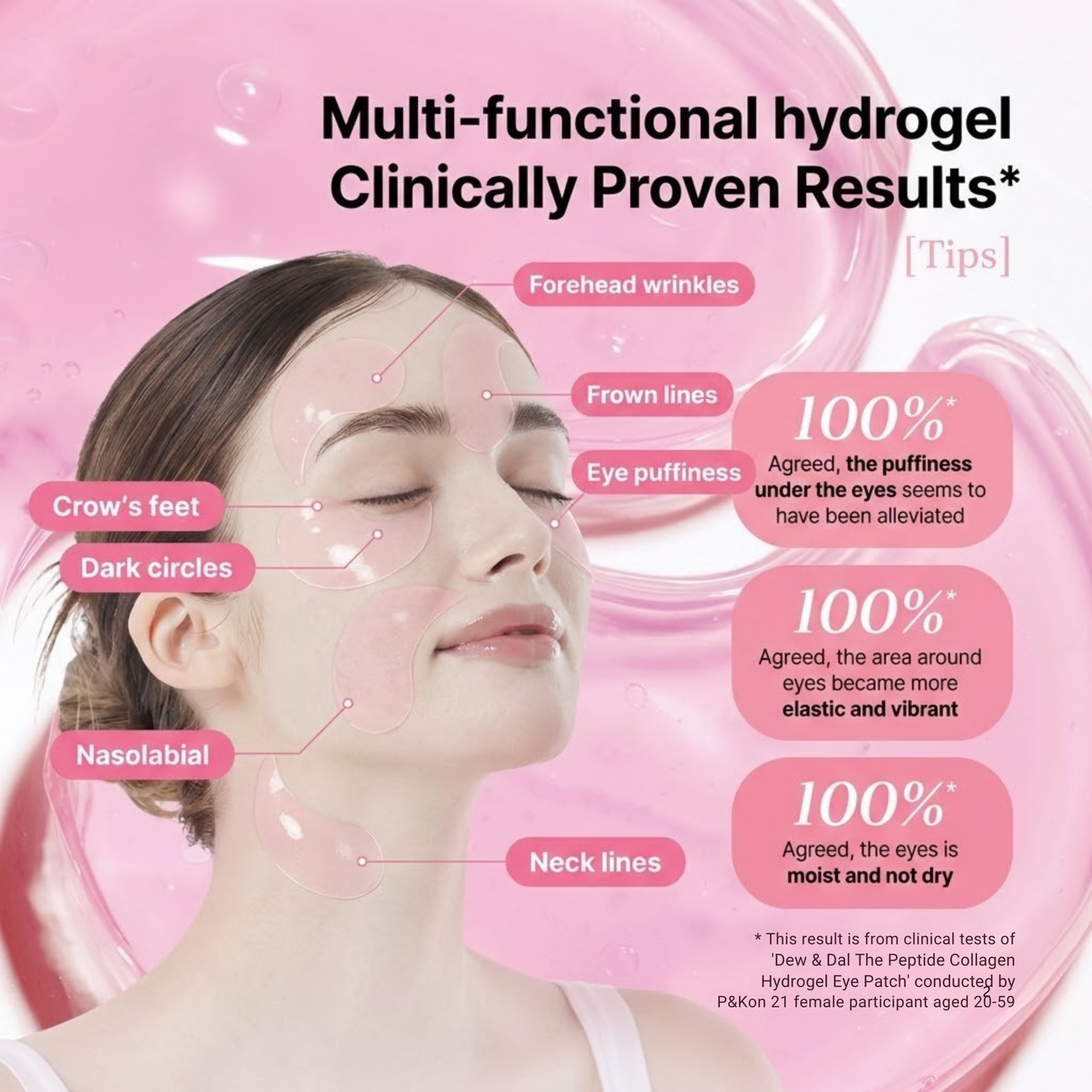 Ploply Peptide Collagen Hydrogel Eye Patches - Korean Clinically Proven Anti-Aging Eye Mask for Dark Circles, Puffiness & Wrinkles - 60 Patches