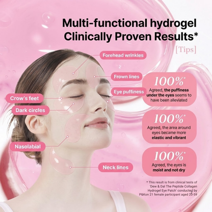 Ploply Peptide Collagen Hydrogel Eye Patches - Korean Clinically Proven Anti-Aging Eye Mask for Dark Circles, Puffiness & Wrinkles - 60 Patches