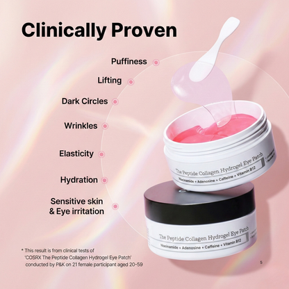 Ploply Peptide Collagen Hydrogel Eye Patches - Korean Clinically Proven Anti-Aging Eye Mask for Dark Circles, Puffiness & Wrinkles - 60 Patches