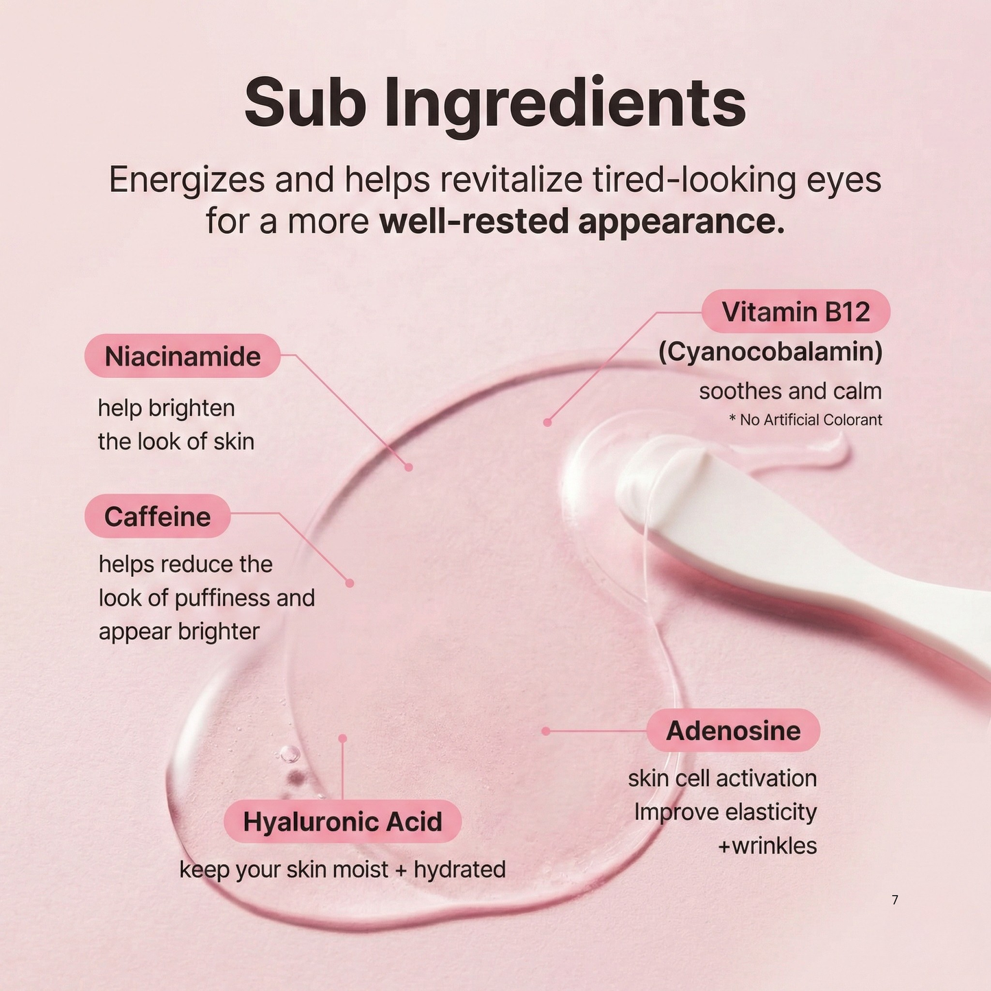 Ploply Peptide Collagen Hydrogel Eye Patches - Korean Clinically Proven Anti-Aging Eye Mask for Dark Circles, Puffiness & Wrinkles - 60 Patches